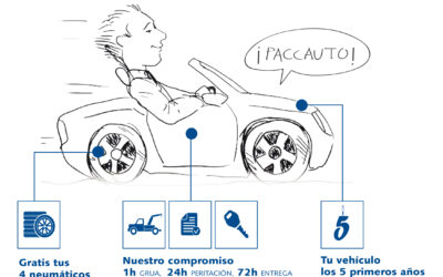 GRUPO PACC y PELAYO lanzan un nuevo producto exclusivo denominado “PACCAUTO”