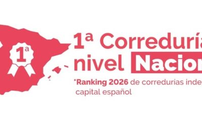Grupo PACC encabeza el ranking nacional de corredurías de seguros independientes de capital español en 2026